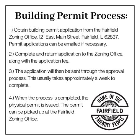city of fairfield permits.